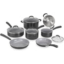 Cuisinart Pots